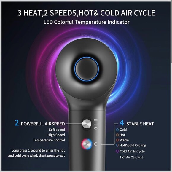 Negative Ion Hair Dryer, 110,000RPM High Speed, Thermo Control, Low Noise, Ionic - Picture 2 of 11